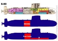 Emplacement du systÃ¨me AIP