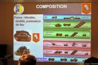 Présentation des moyens participant à l'exercice