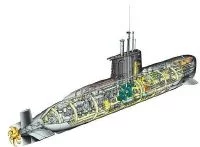 Sous-marin type U-209
